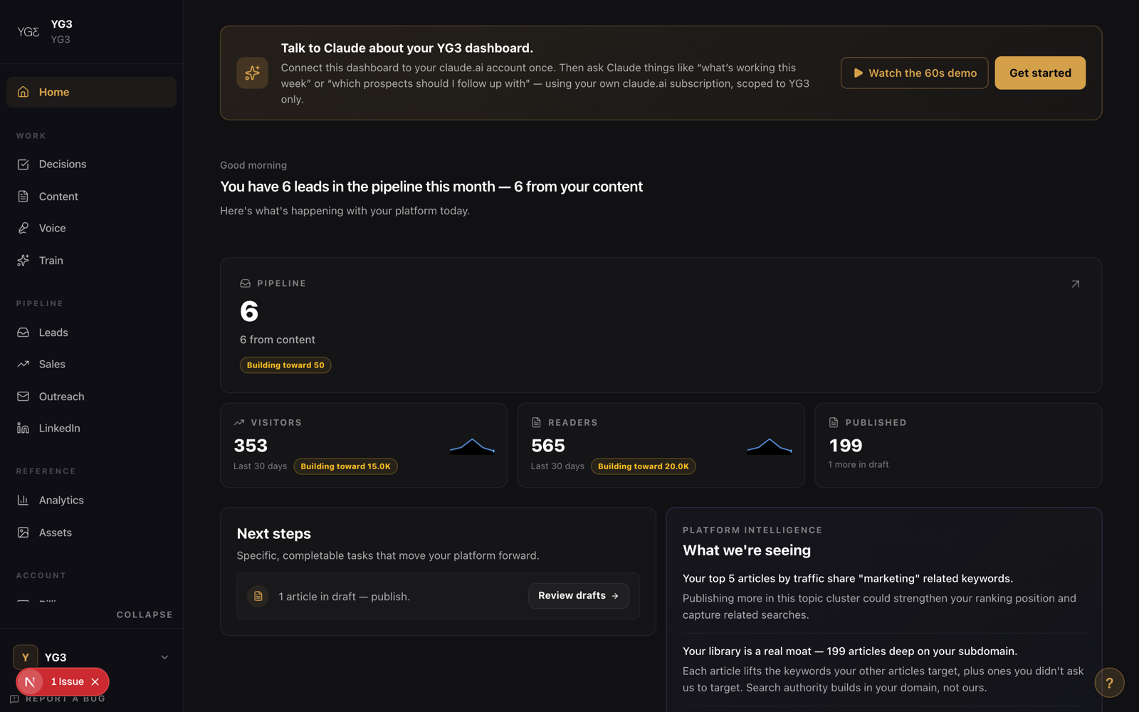 The YG3 client dashboard: pipeline, visitors, readers, published articles, and a six-month growth projection