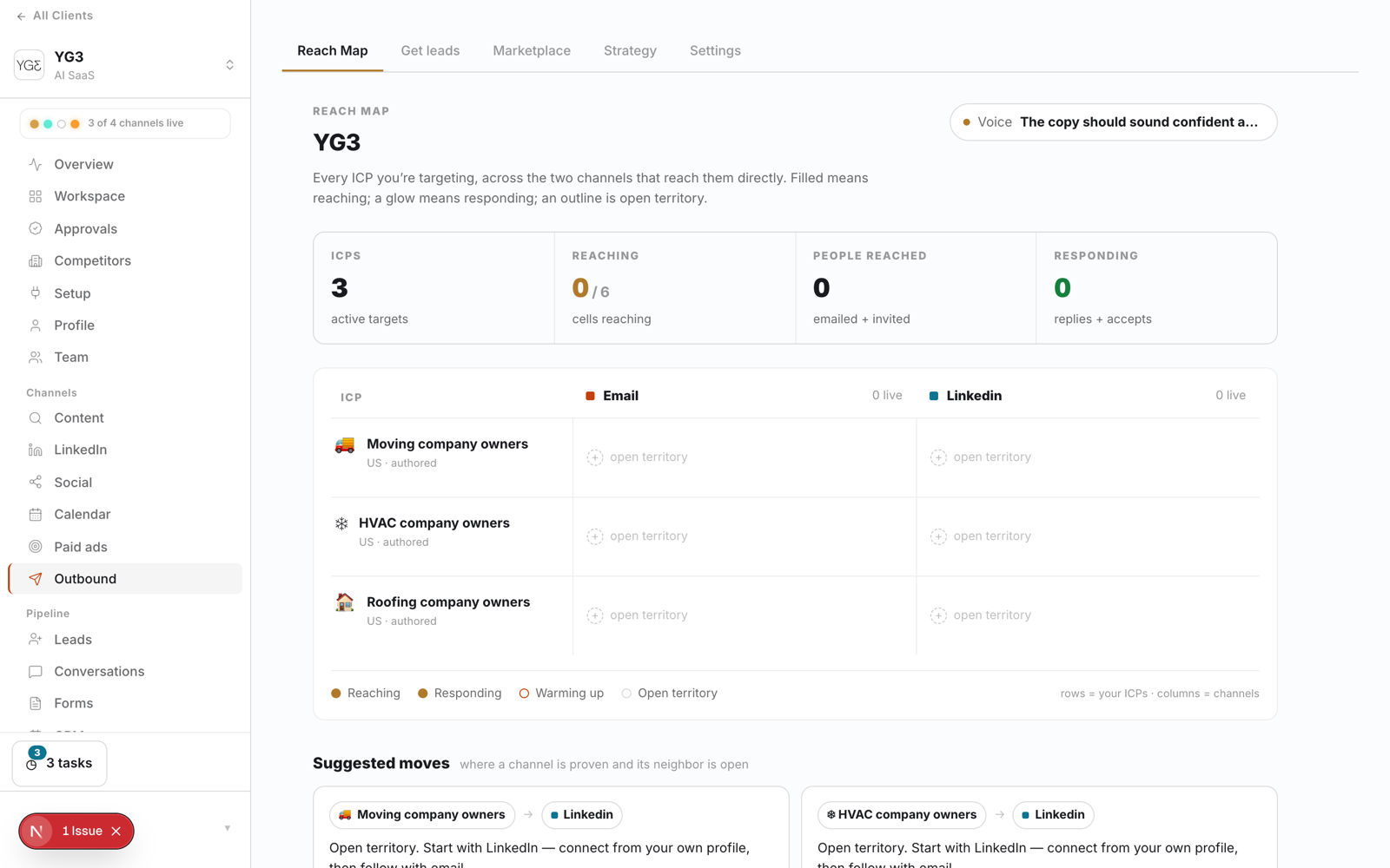 The reach map: a client's customer profiles across email and LinkedIn, showing which are reaching and responding